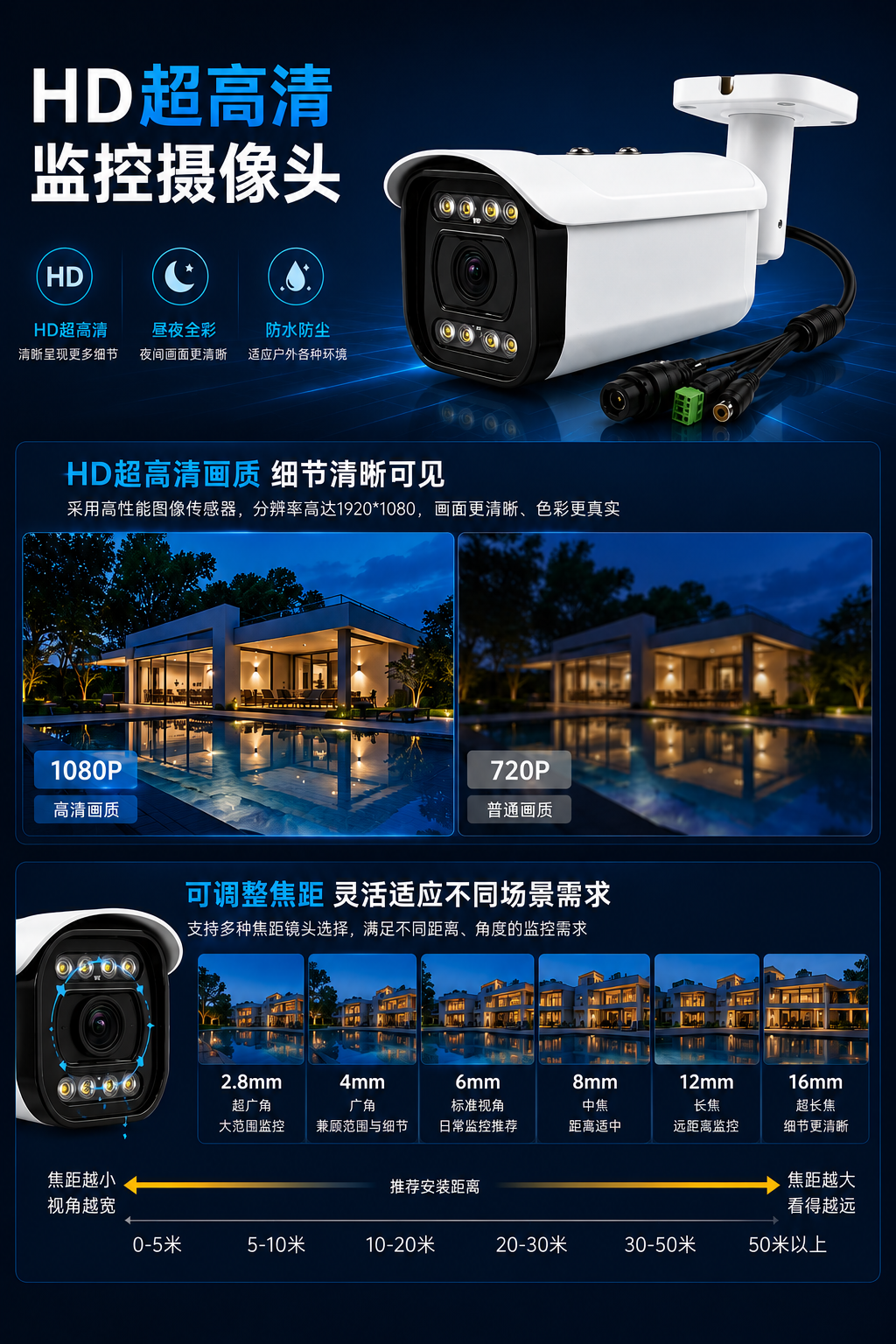 鲸瞳：全黑环境超低照度全彩救生眼