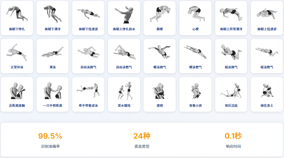 AI 智能识别.png