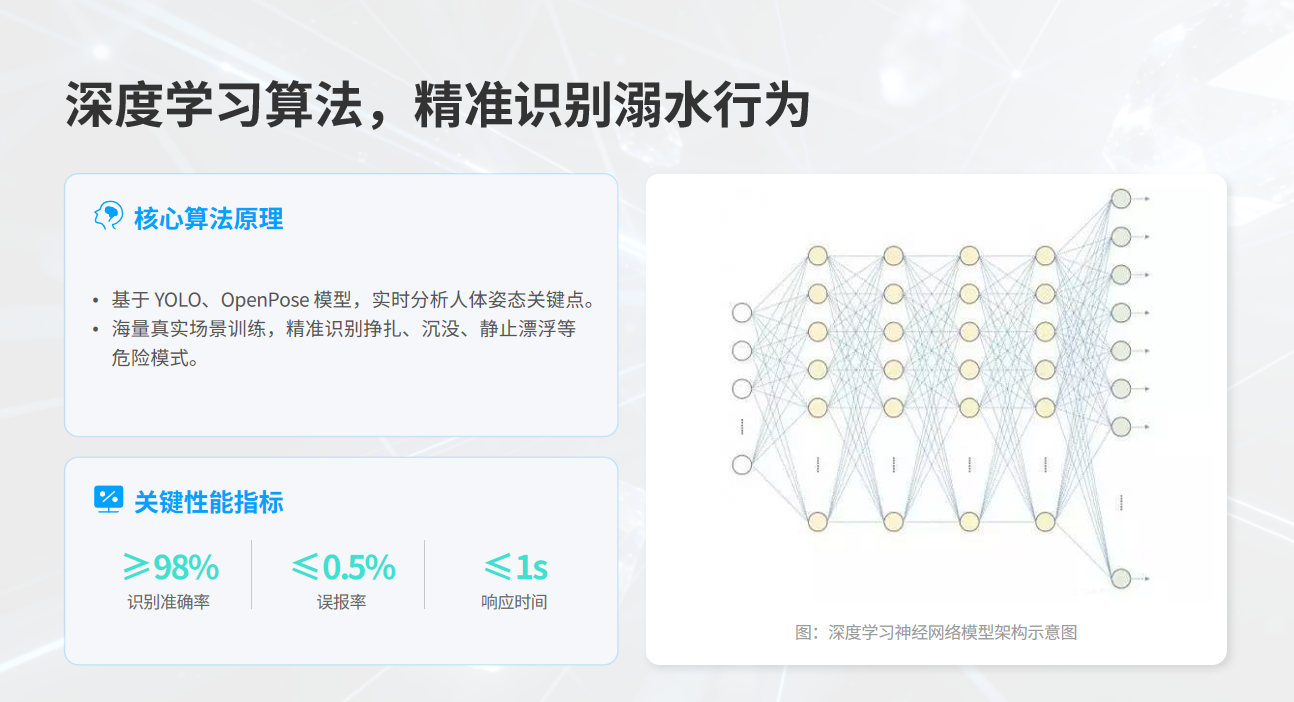 宣传3.0.png